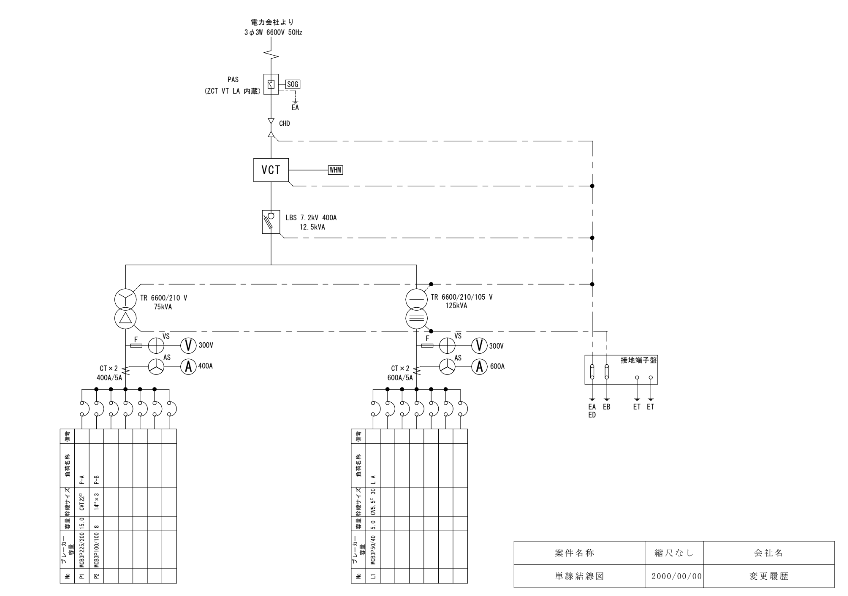 電気主任技術者が青焼き・古い電気図面を清書します 見にくい青焼きや手書きの電気図面を現場で使えるPDFに清書！ イメージ1