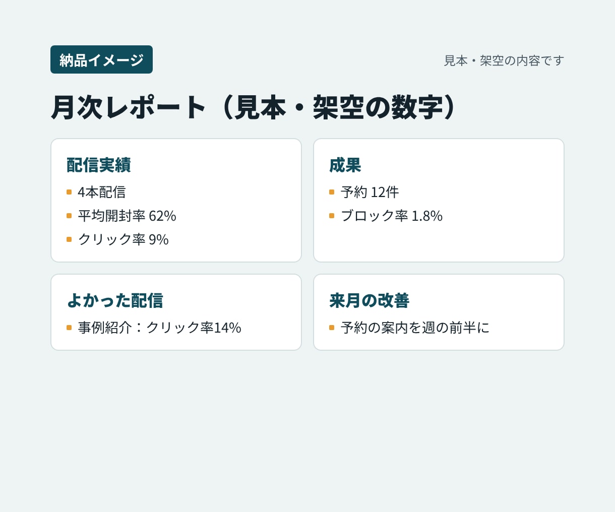 Lステップ・LINEの配信を1か月運用します 配信の企画・作成・分析まで毎月お任せ イメージ2