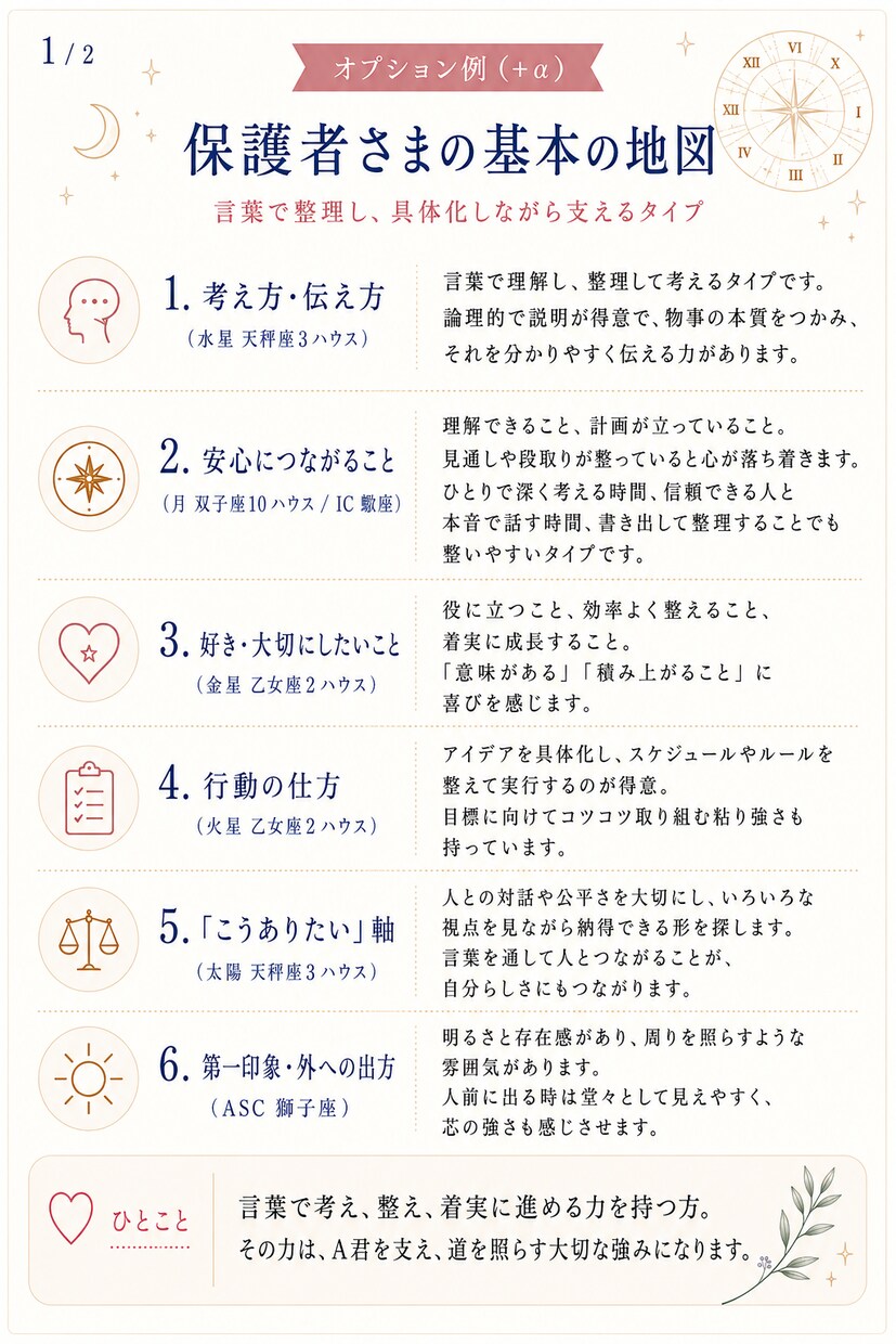 どう関わればいい?の迷いを、整理します お子さんの取扱説明書｜性格と関わり方のヒント イメージ6