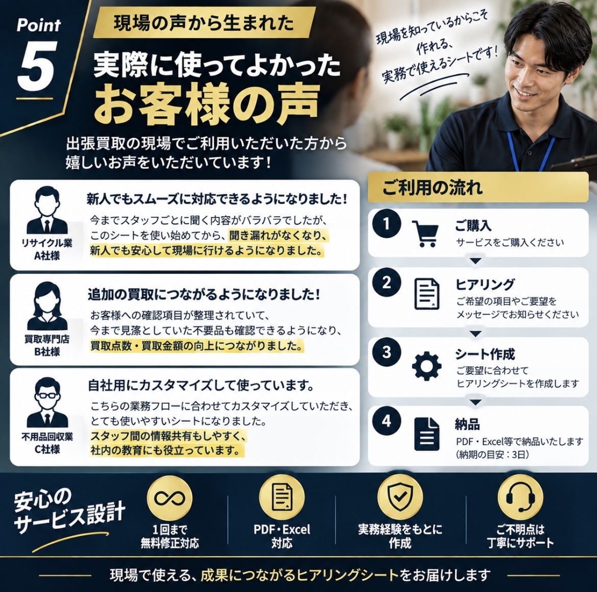 出張買取のヒアリングシートを作成します 聞き漏れを防ぎ成約につなげる現場用シート イメージ5
