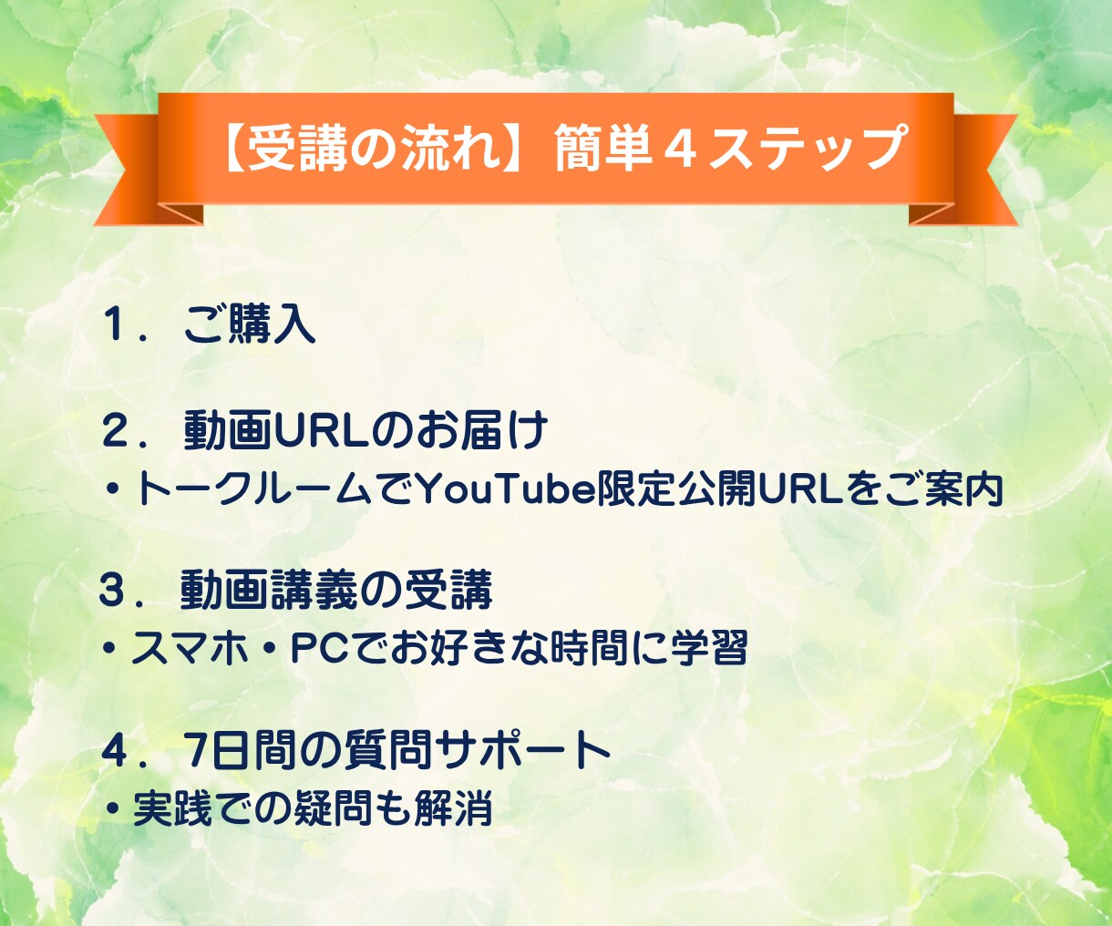 限定モニター！努力が追いつく超速学習法教えます 知識を理解し整理し使える力へ！全7本の超速学習動画講義 イメージ8
