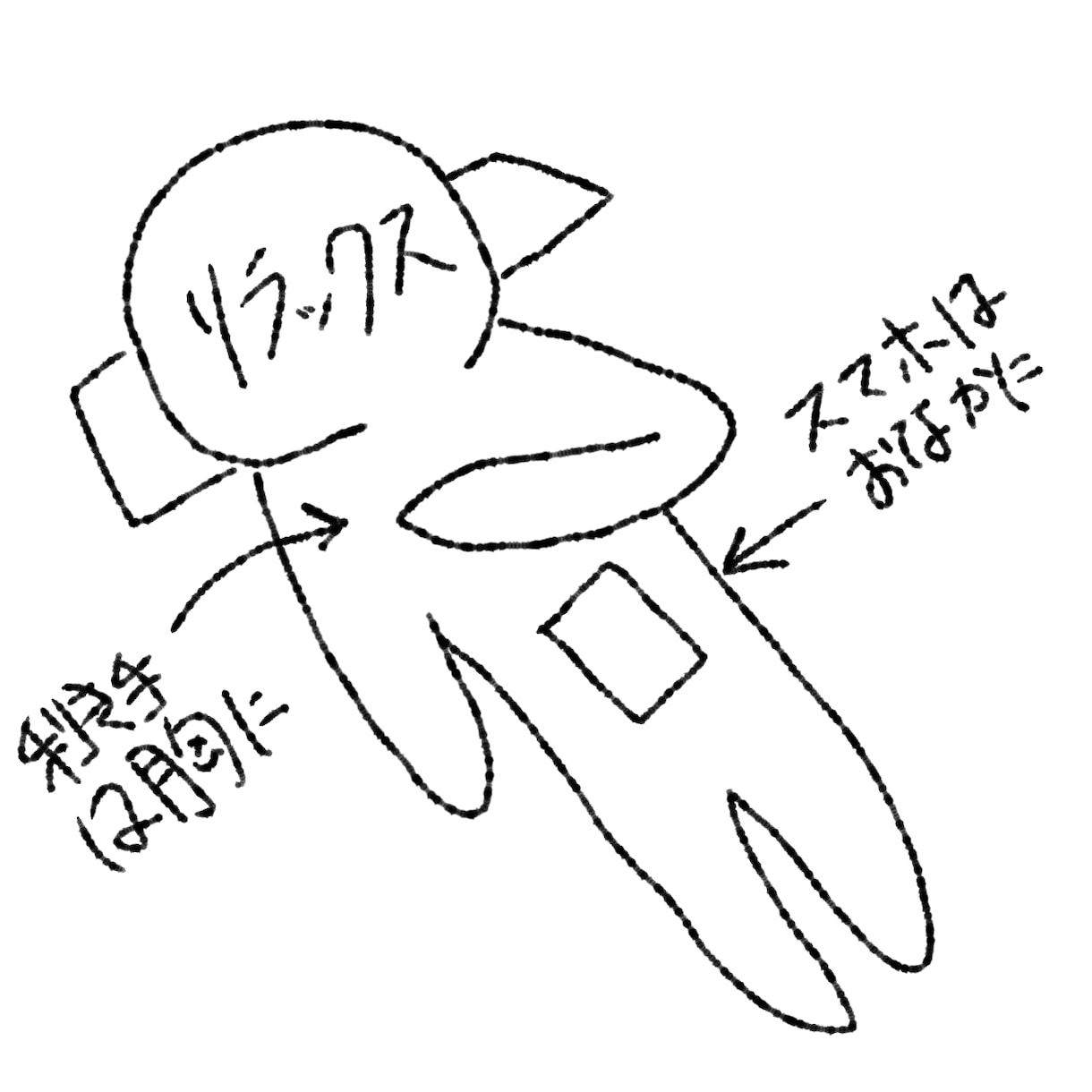 あなたの心と会話して本音を引き出します インナーチャイルドはあなたの知らなかった本当を語ります イメージ2