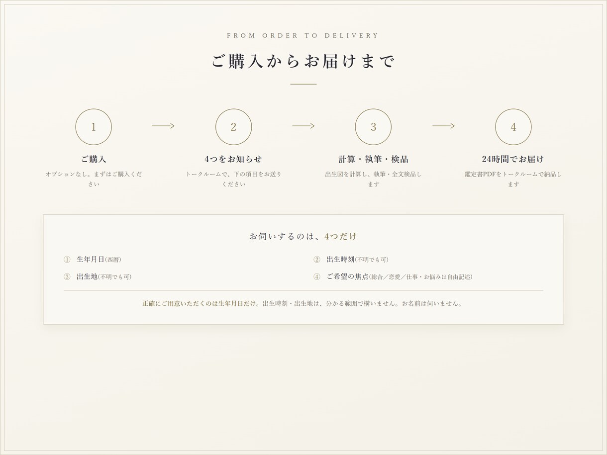 西洋占星術｜出生図の鑑定書を24時間で届けます 専門用語ゼロのA4・10ページ。ネイタルチャート完全読解 イメージ9