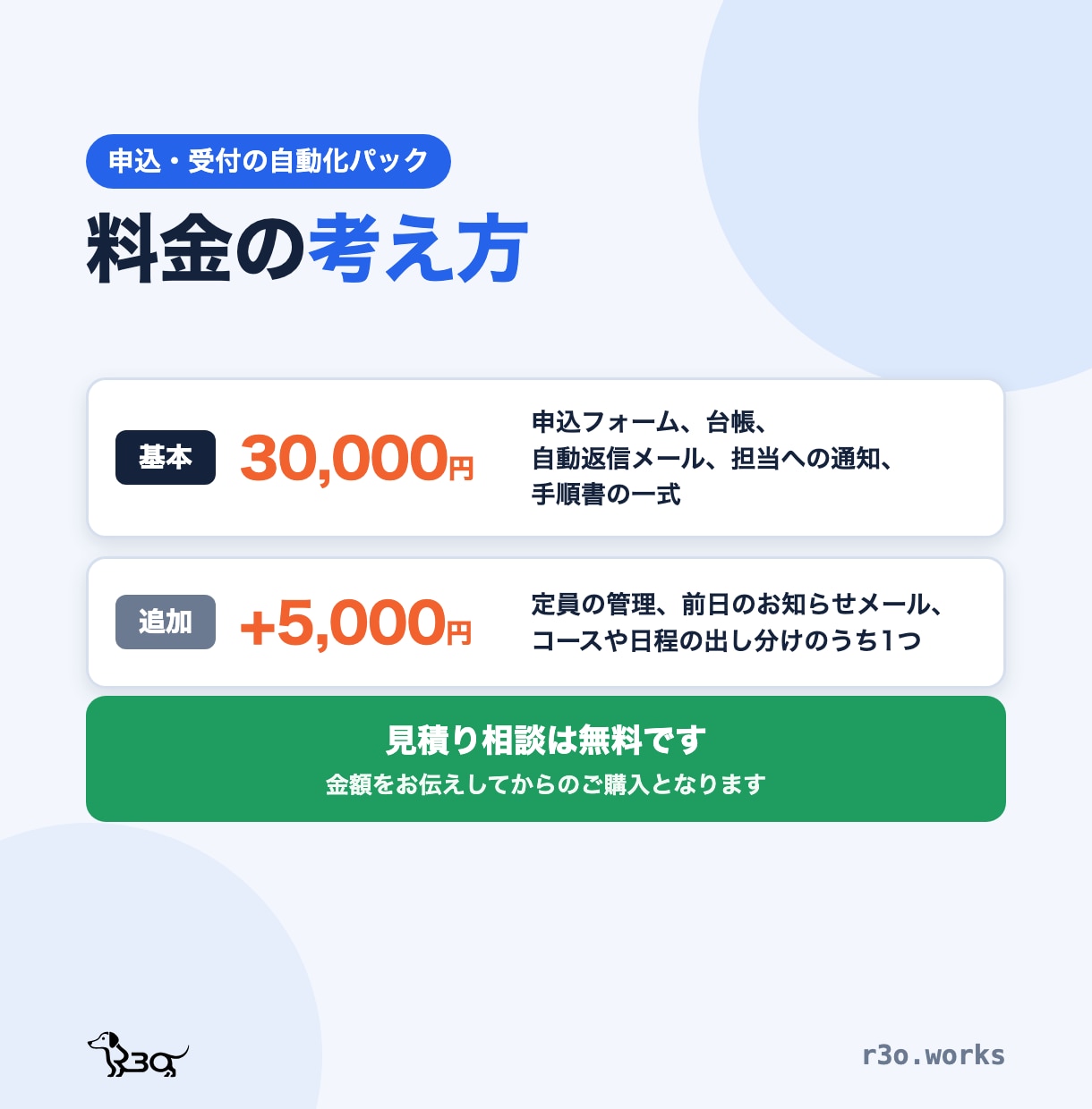 申込フォームから台帳・自動返信まで一式作ります 教室・サロンの受付と連絡を自動にします イメージ3