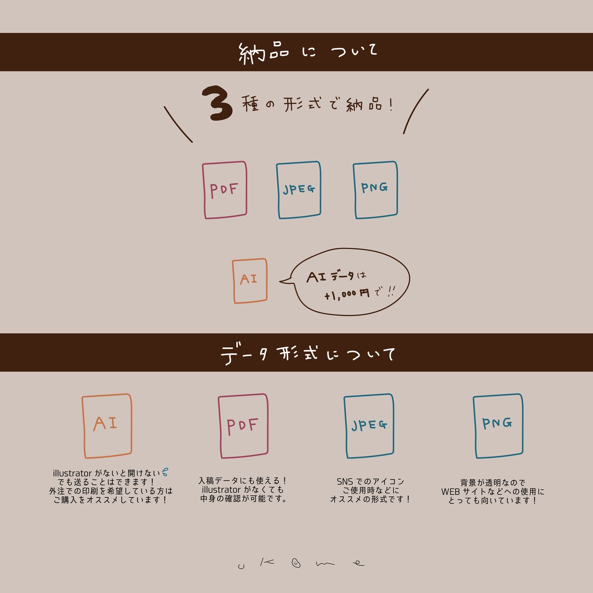 商用OK！ゆるくてお洒落なロゴデザインいたします ゆるくてお洒落なイマドキロゴがお好きな方へ イメージ6