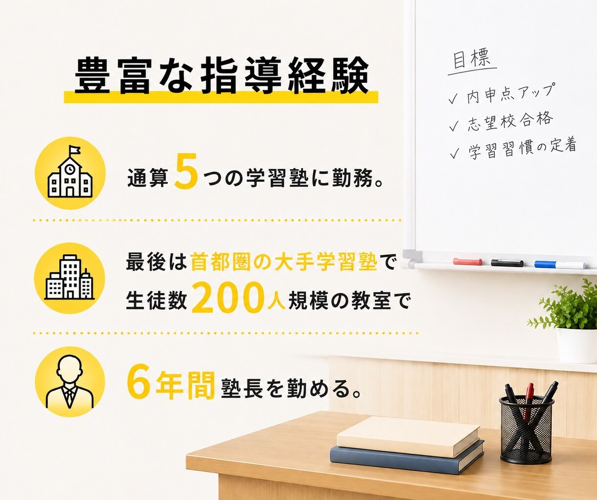 元塾長が、中学生を【本気】にさせます お子様をどうやって本気にさせるか、一緒に探りましょう イメージ7