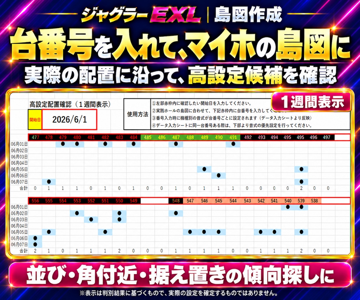 ジャグラー設定判別・データ分析ツールを提供します パチスロ分析を効率化｜全台一括判別・買い切りExcel イメージ7