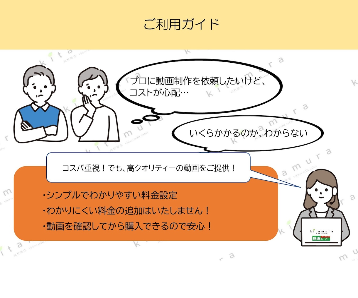 web・SNS広告動画をプロ品質で制作します サイネージ広告など、用途に合わせた最適な編集提案します！ イメージ5