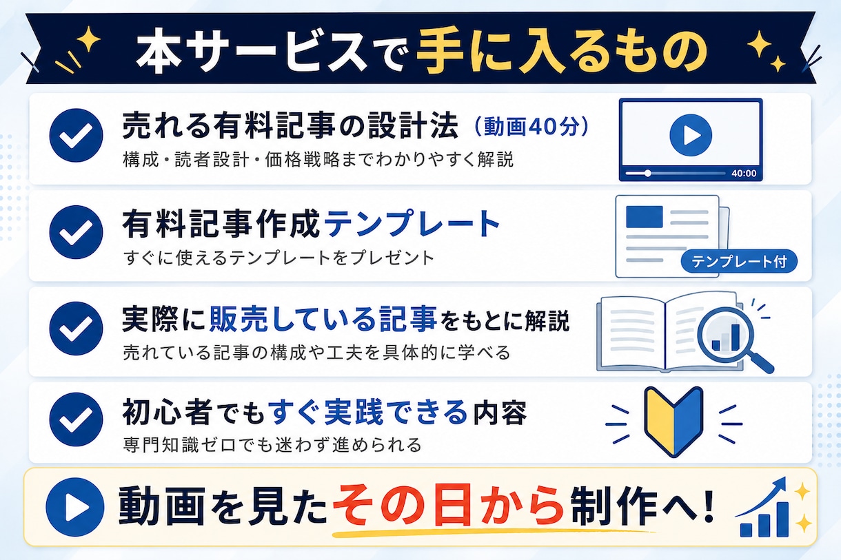 note専門家が有料記事の作り方教えます 初心者で作れる売れる有料記事作成テンプレート付き！ イメージ14