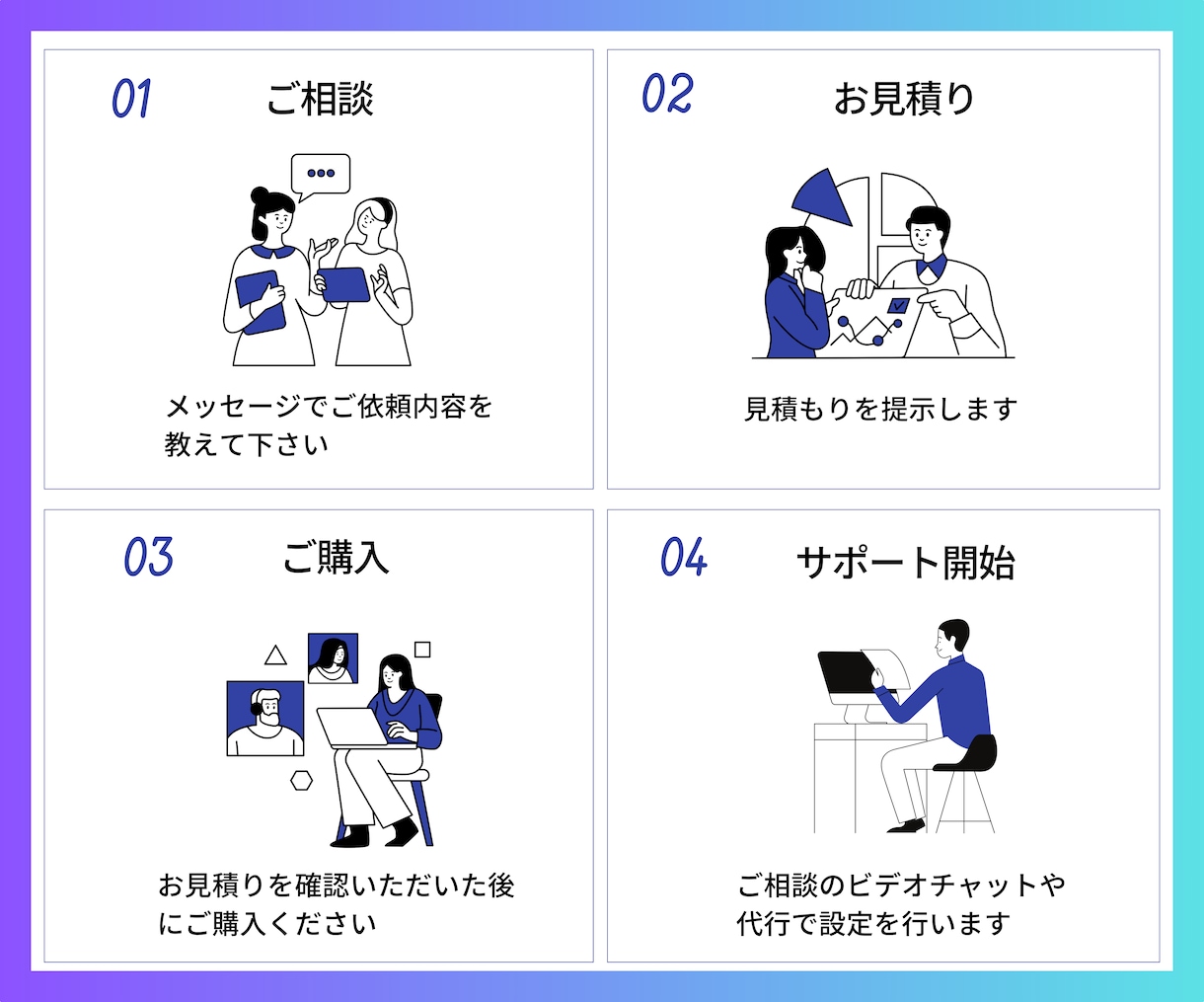 UTAGEのサーバーやドメインの相談・設定承ります サーバー・ドメイン・DKIM・DMARKすべてお任せください イメージ3