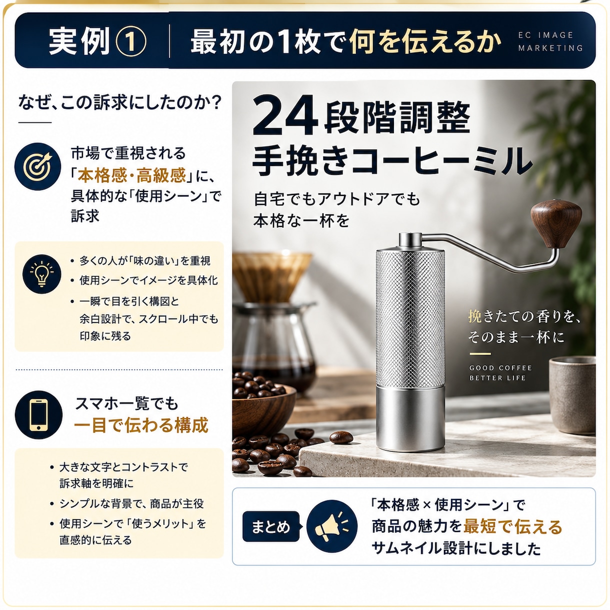 現役EC運営者が商品画像7枚制作+市場分析します 1688の素材を元に、日本向け根拠つきでEC画像へ仕上げます イメージ4