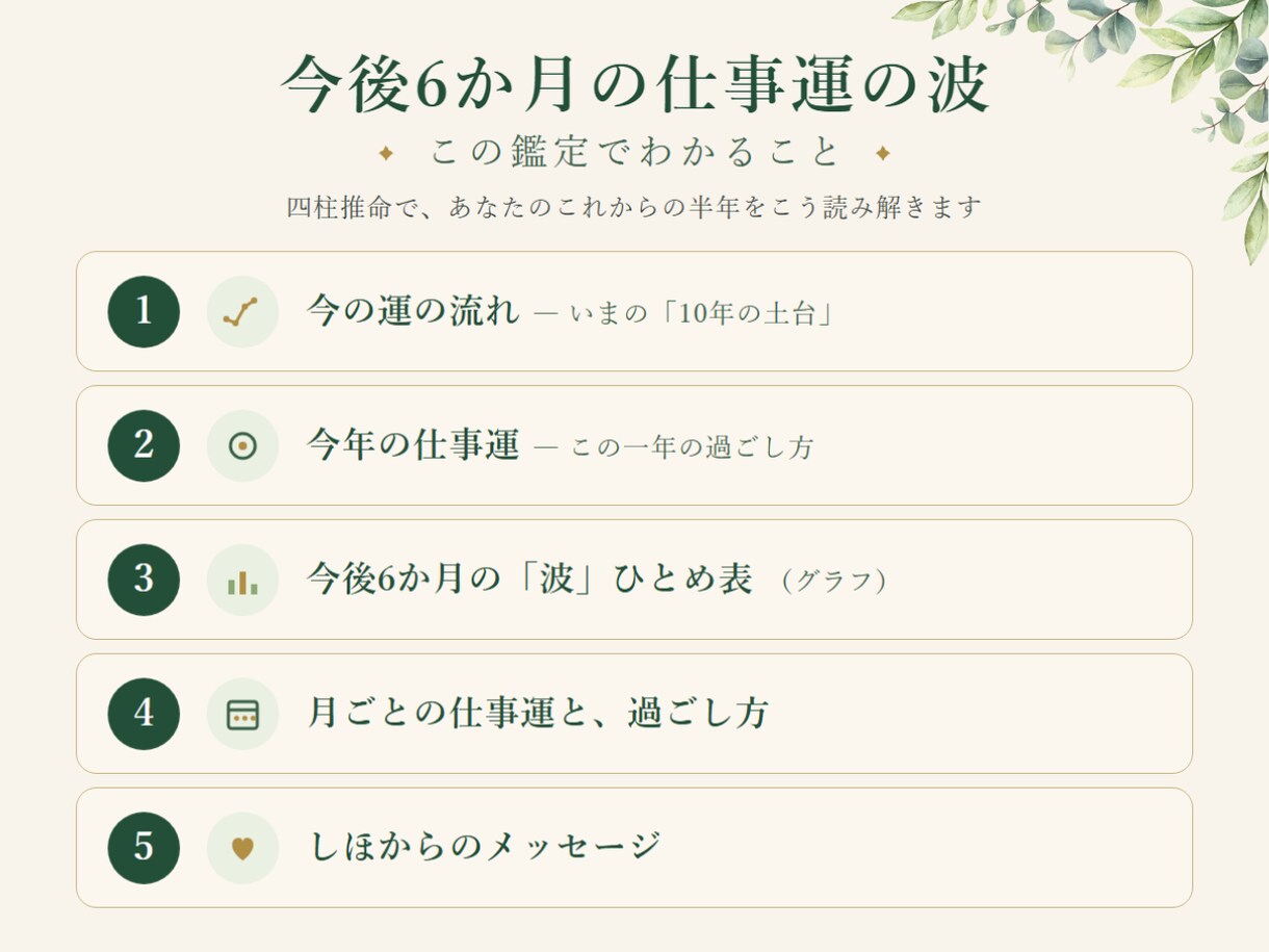 仕事の迷いに｜今後６か月の仕事運を読み解きます 月ごとの運を活かす！動く時期、整える時期がわかる仕事運鑑定 イメージ3