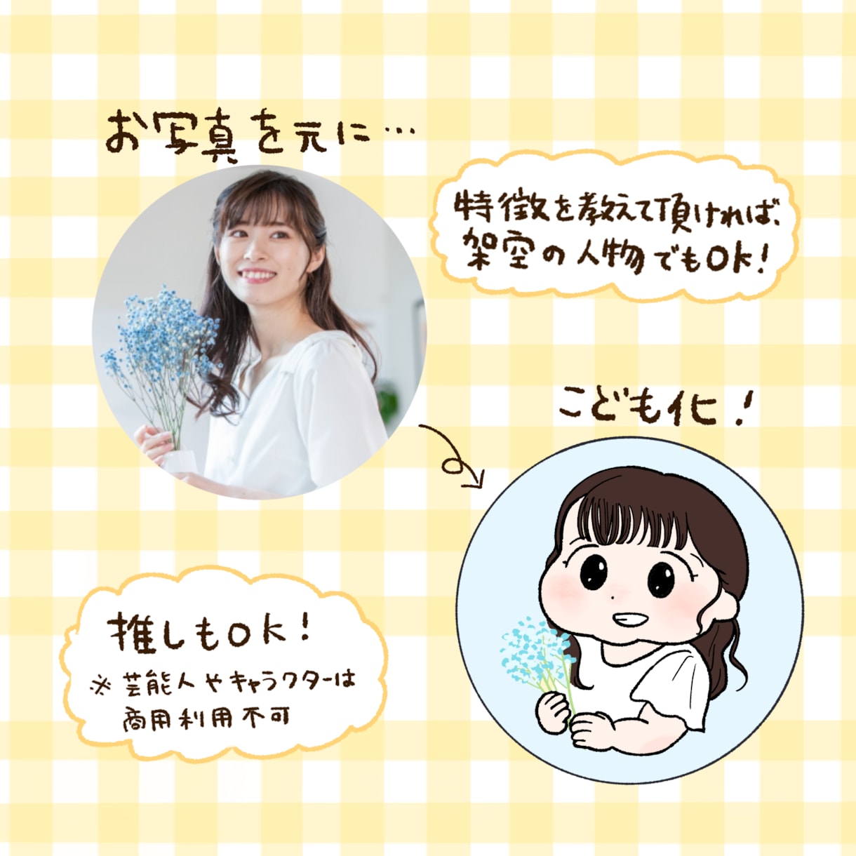 子ども風のかわいい似顔絵アイコンを描きます ゆるかわなタッチで貴方だけのアイコンに♪ イメージ2