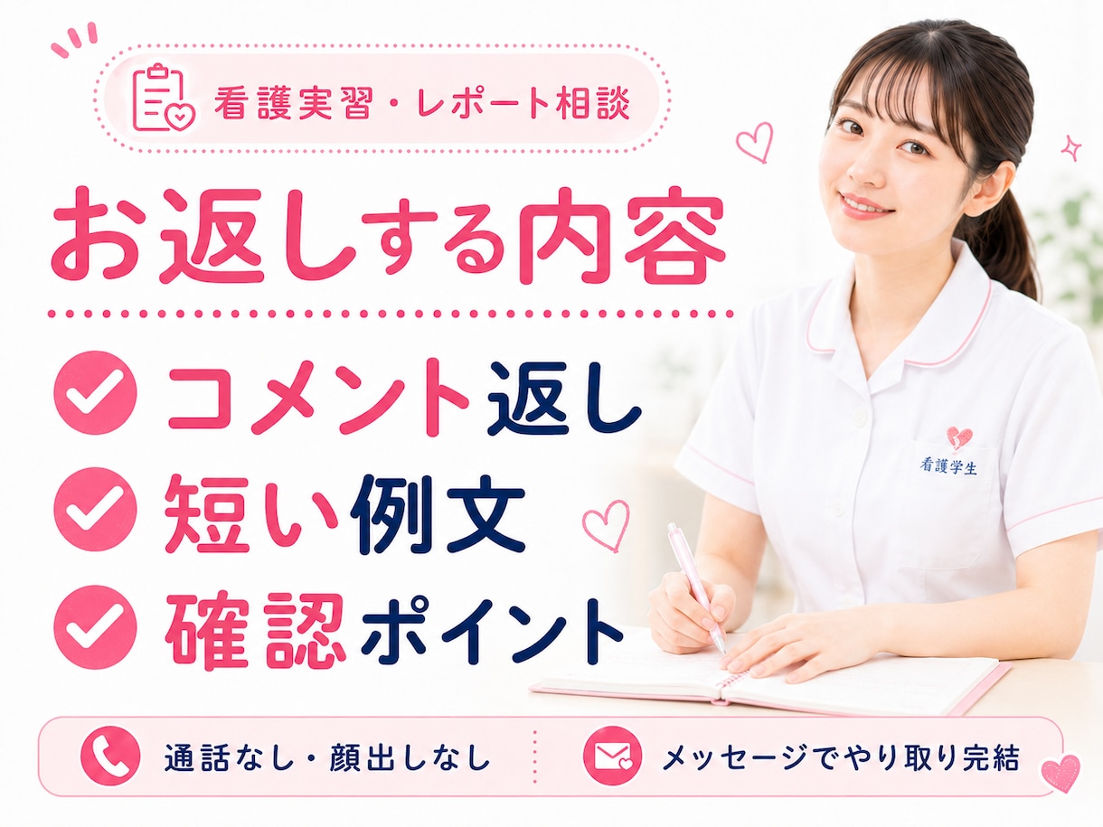 患者情報から看護問題・計画を一緒に考えます 「なぜこの看護？」を根拠・優先順位まで一緒に整理します イメージ5
