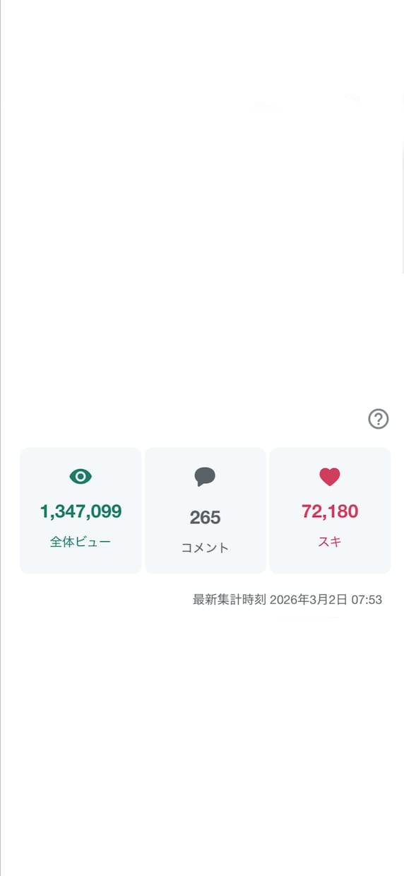 2つの人気SNSで新商品・新製品を宣伝します X(旧Twitter)とnoteでW宣伝・鬼拡散します‼️ イメージ2