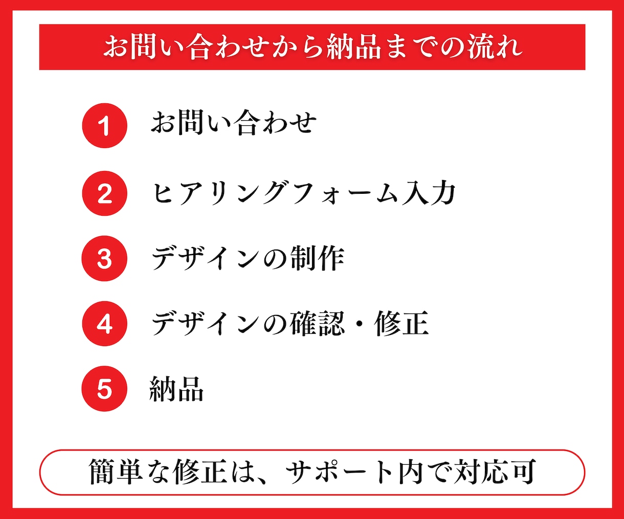 無料相談OK！集客力が上がるHPを作成いたします お問い合わせを増やしたい方★コスパの高い集客サイト イメージ10