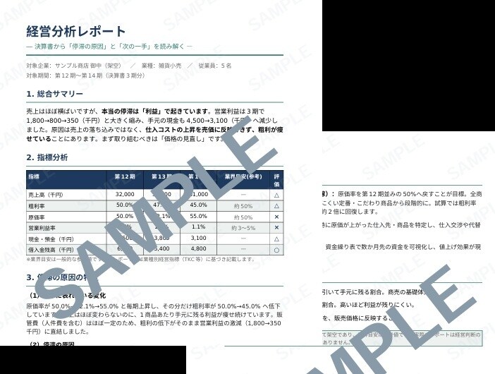 決算書から"売上停滞の原因"を数字で見つけます 数字のもやもやを、経営判断に使える言葉へ。 イメージ2