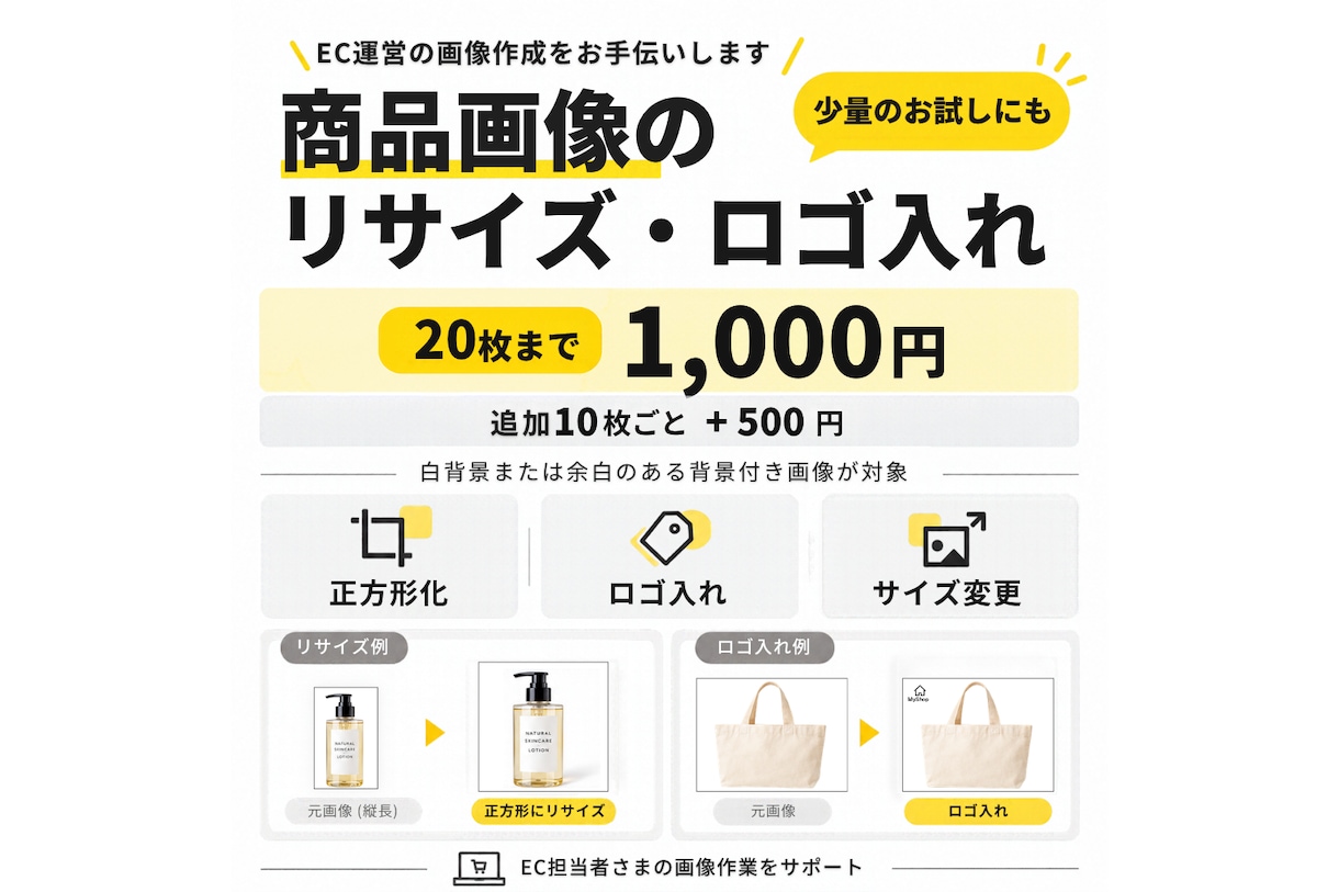 商品画像のリサイズ・ロゴ入れをまとめて承ります 20枚1,000円〜｜EC運営経験者が丁寧に対応！ イメージ1