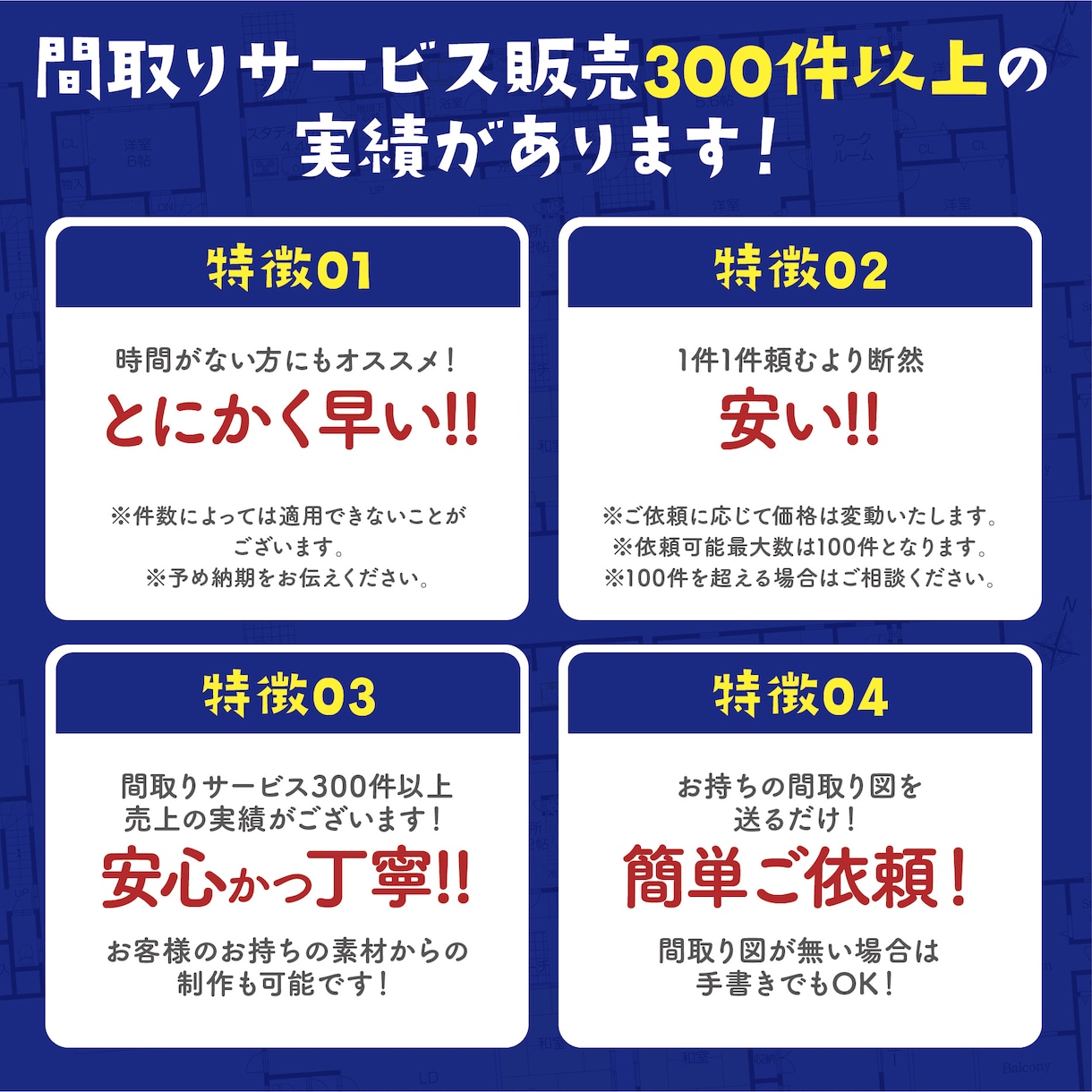 大量間取りの制作、お請けいたします プラン集などの作成時にオススメ！ イメージ2