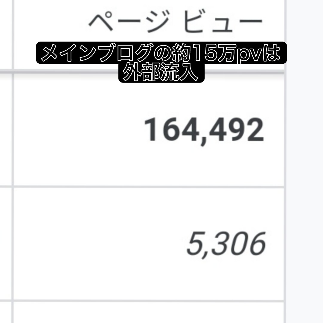 SEO無視でOK！ピンタレスト特化ブログ術教えます サブブログ収益が1年で約6倍！ピンタレスト×ブログで効率UP イメージ6