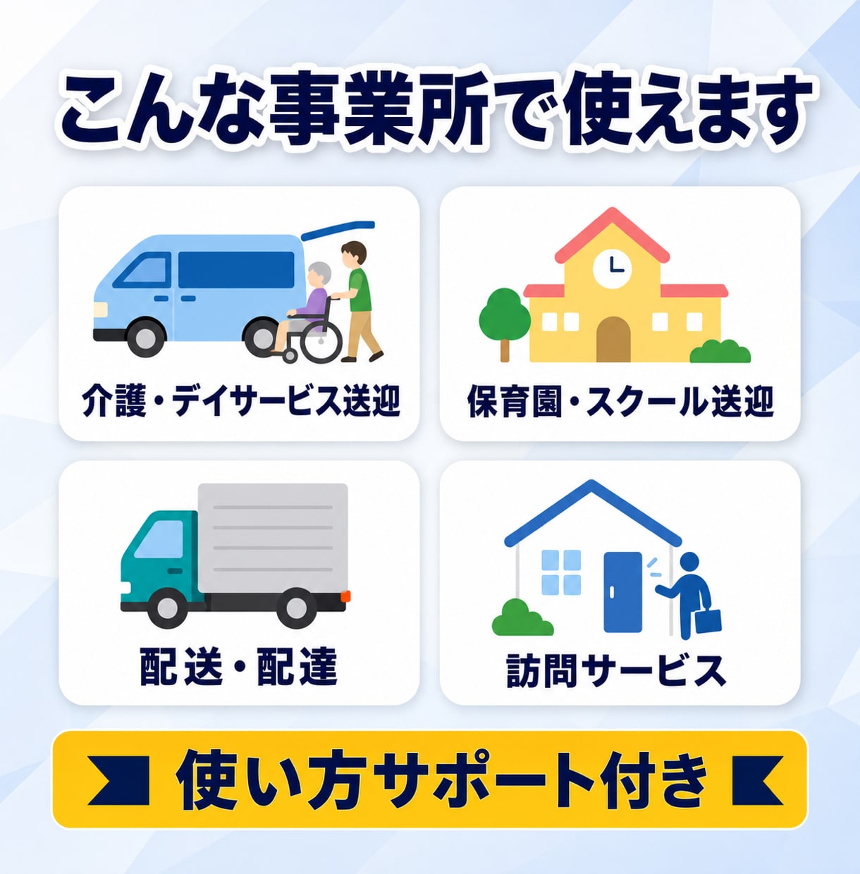 送迎ルートの最適化ツールを開発します 住所を入力するだけで、集合場所とルートを自動で算出します イメージ7