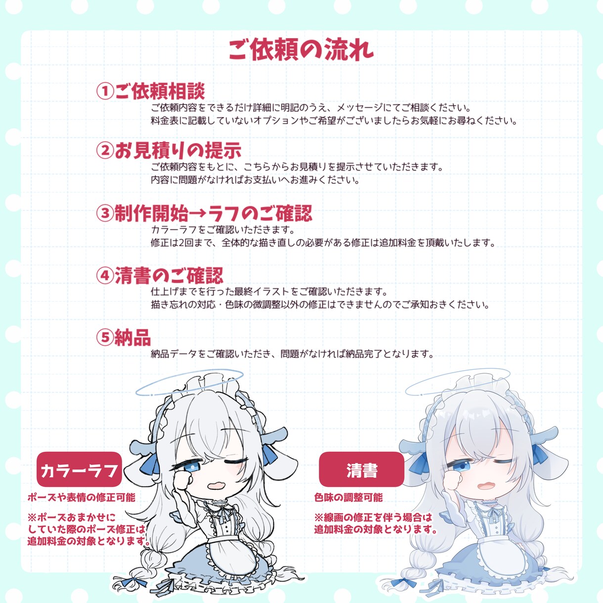 可愛いSD・ミニキャライラスト描きます 商用利用〇！グッズやサムネに使えるデフォルメイラスト！ イメージ3