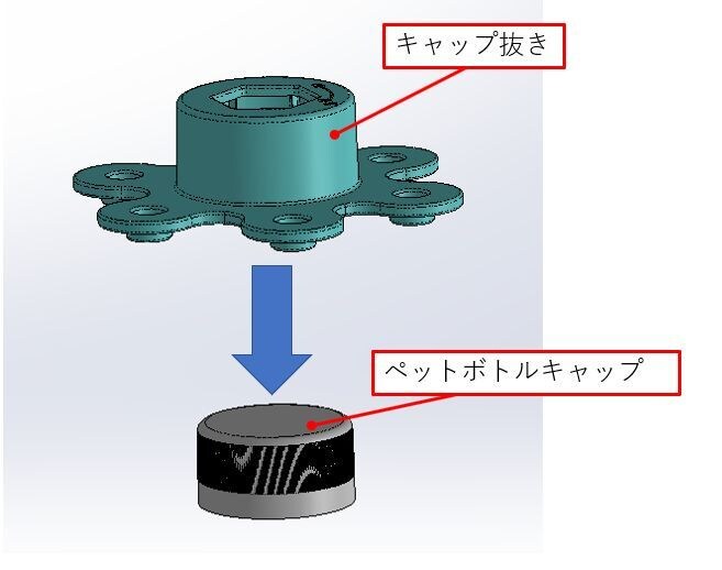 母ゴコロ(ペットボトルキャップ外し)ます ペットボトルのキャップが簡単に外れる イメージ2