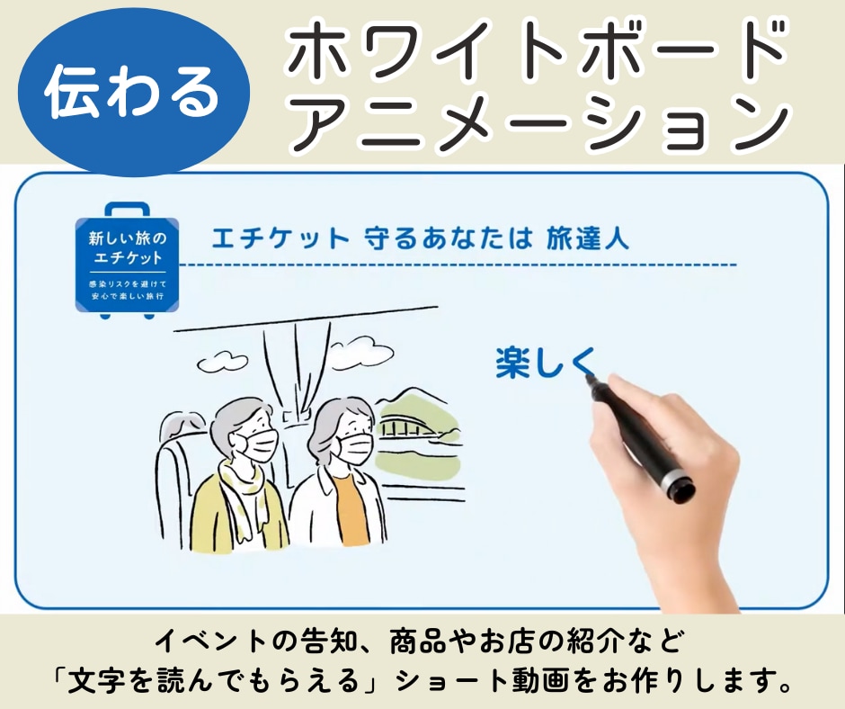 ホワイトボードアニメーションを作成します ☆動画が、あなたのかわりに説明＆案内＆告知してくれます イメージ1