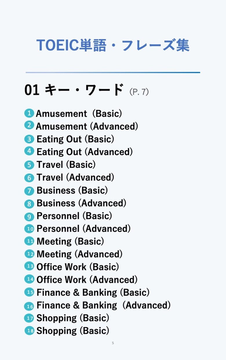 TOEIC730点の為の単語フレーズ集お届けします たった250の単語とフレーズでも730点を目指せます イメージ2
