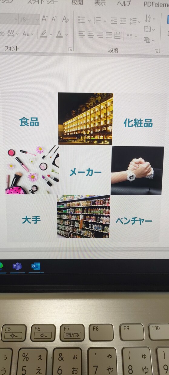 食品・化粧品メーカーの業務内容お伝えいたします 大手食品、大手化粧品、ベンチャー化粧品での経験お伝えします！ イメージ1