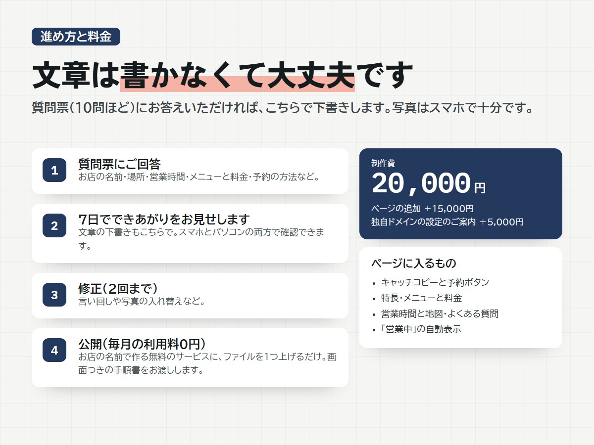 サロン・店舗のホームページを1ページで作成します HP作成・スマホ対応・月額0円で公開｜文章の下書きもおまかせ イメージ4