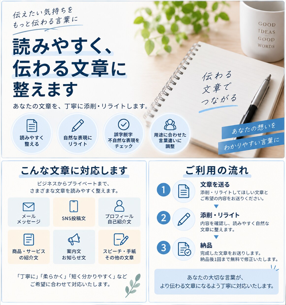 文章を読みやすく自然に添削・リライトしますます 読みにくい文章を伝わりやすく丁寧に整えます イメージ2