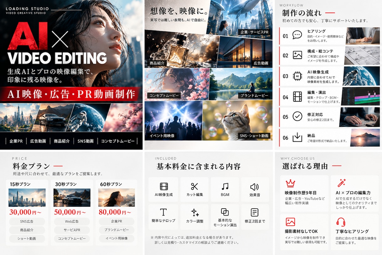 AI×プロ編集で高品質なPR・広告映像を制作します 生成AI＋映像編集で印象に残る動画に仕上げます イメージ2