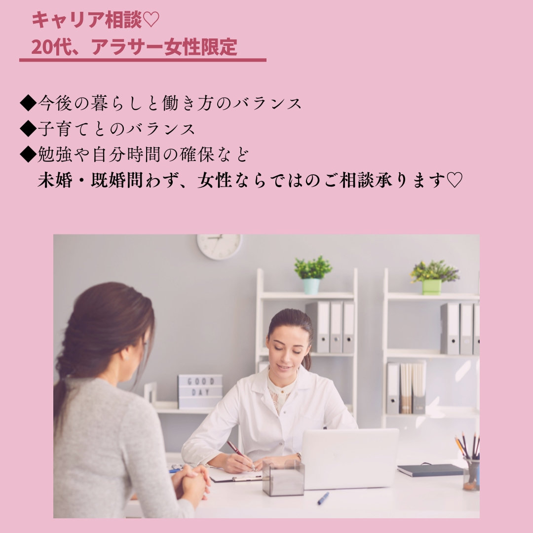 20代30代40代女性 キャリア相談にのります Canvaデザインでなりたい姿を視覚化し、セッションで言語化 イメージ2