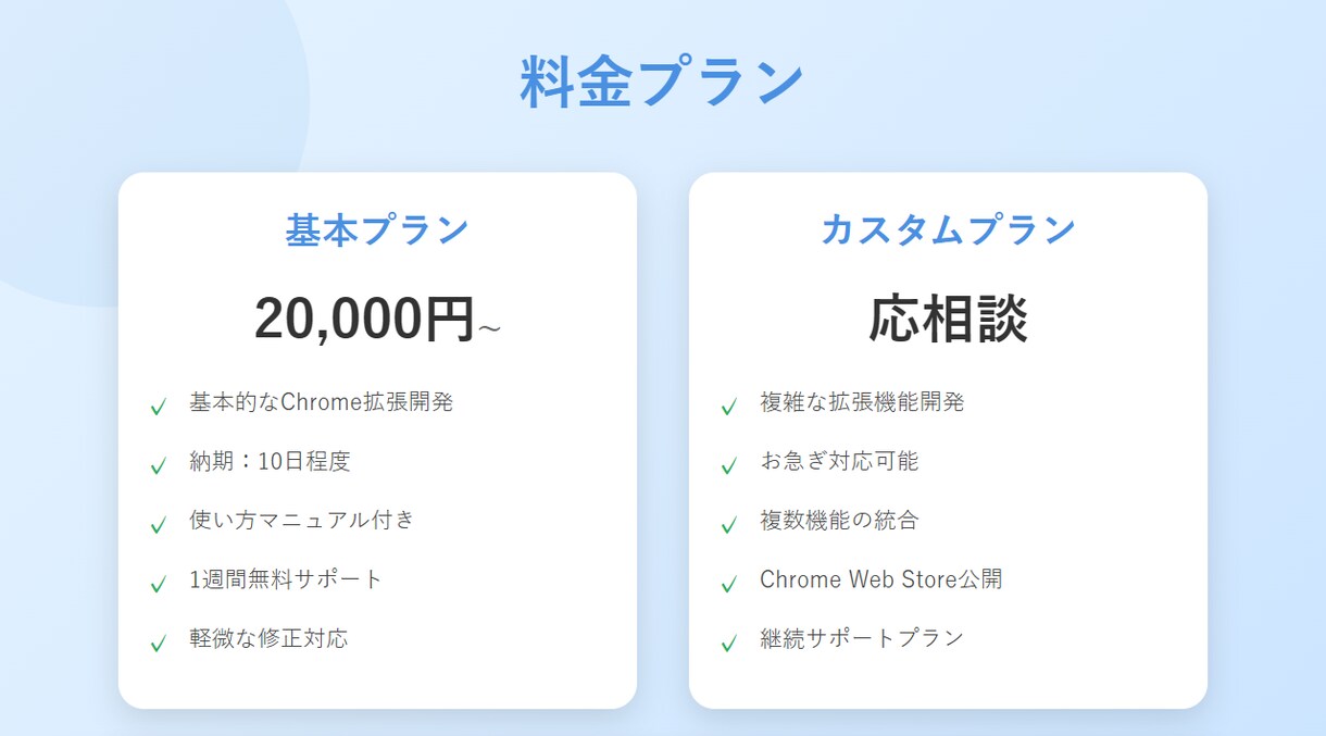 あなた専用のChrome拡張機能を制作します ブラウザ作業を効率化。AI活用で高速開発、人の目で品質保証。 イメージ7