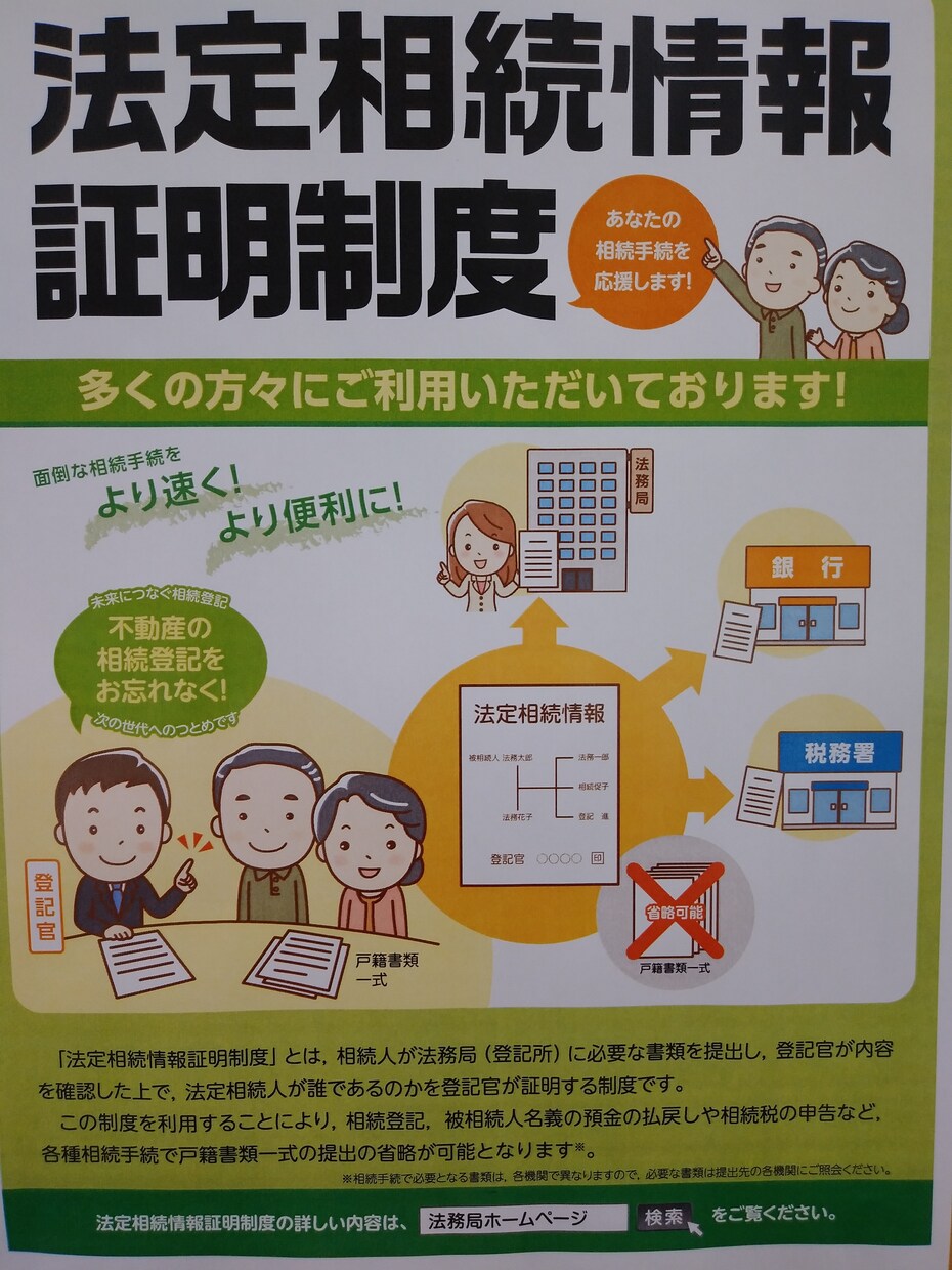 相続に関する相談何でも受付します 不動産・預金の相続に必須の戸籍・法定相続情報証明を即ゲット‼ イメージ1