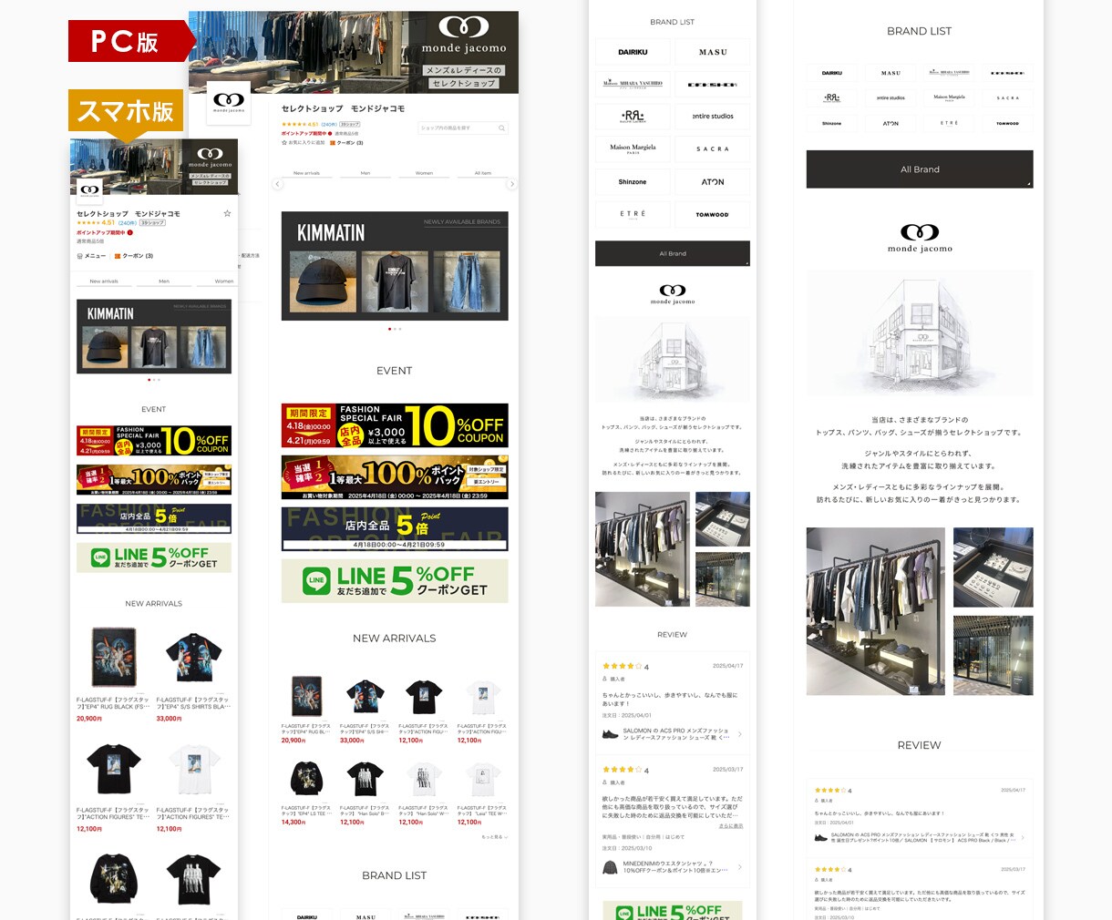売れる動線重視｜楽天市場トップページを制作します 楽天を熟知したECコンサルとデザイナーが、戦略的に構築します イメージ4