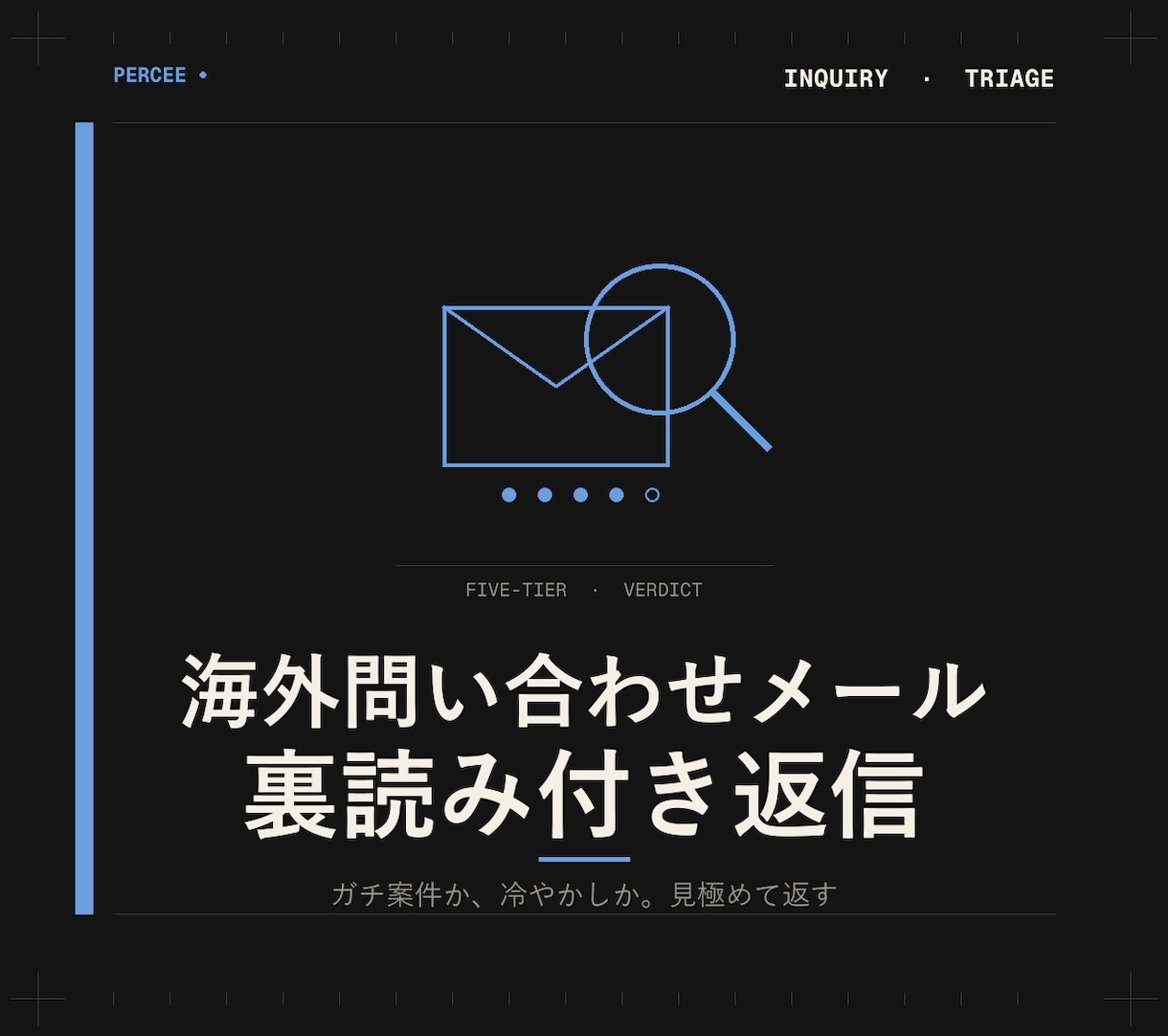 海外問い合わせの裏読み付き返信を作ります ガチ案件か冷やかしか、見極めて返信３パターン提示 イメージ1