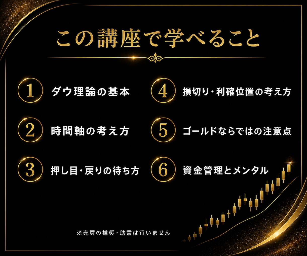 1万円で0.05ロットスキャルで勝つ方法解説します 損切りも利確も「なんとなくを卒業。根拠のあるチャートの見方 イメージ1