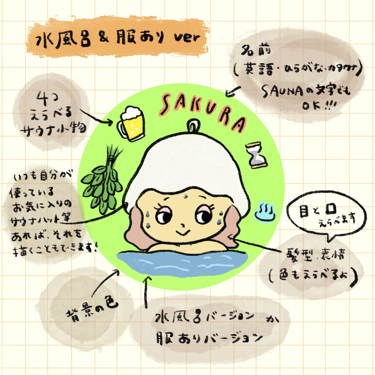 オリジナルの似顔絵サウナアイコンお作りします サウナにサ飯♪あなたのサ活をアイコンにギュッと詰め込みます！ イメージ7