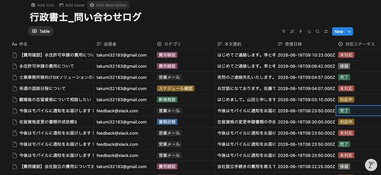 GmailをAIで自動分類しNotion記録します 返信下書きも自動生成。問い合わせ対応の手間を削減 イメージ3