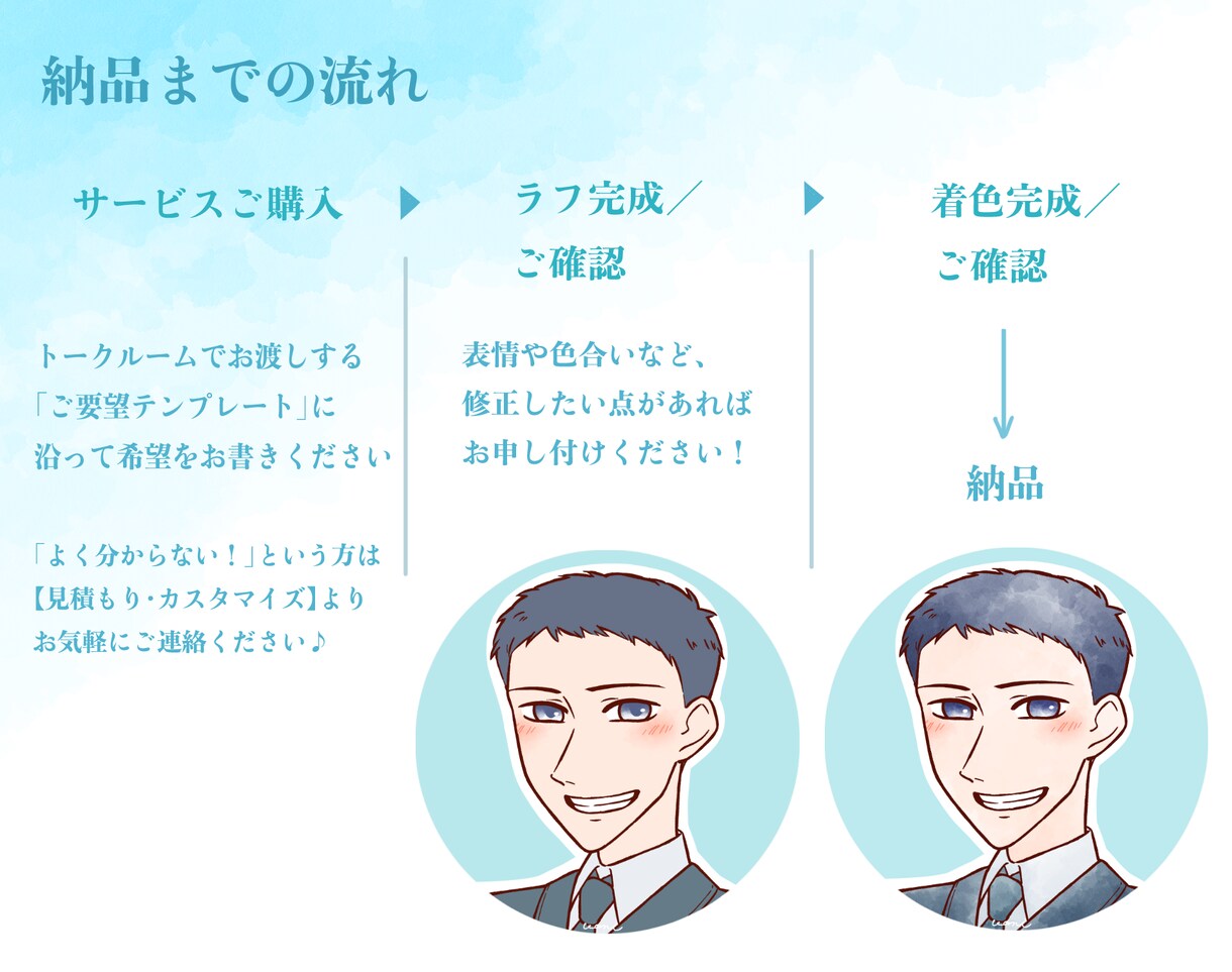 好印象な親しみやすいアイコンお描きします ビジネスにもおすすめな温かみのある水彩風イラスト イメージ9