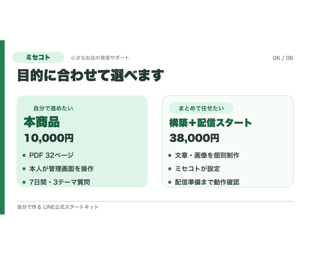 LINE公式を自分で始める方法を教えます 画像付き32ページ教材と7日間の質問対応 イメージ6