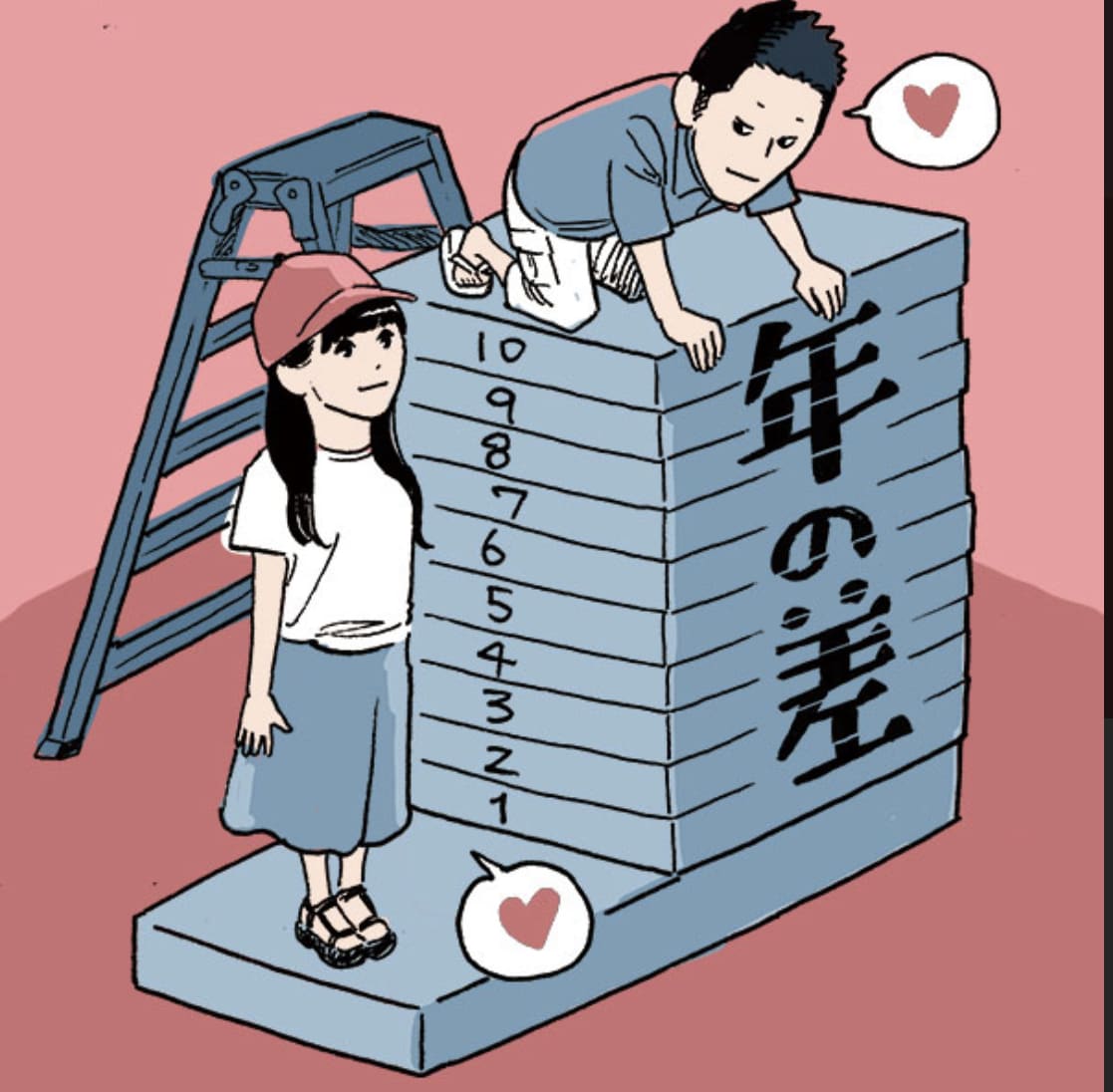 経験者だからこそ逆☆歳の差恋恋愛相談します 【逆☆歳の差】年下の彼を好きになる事は普通の恋愛です！ イメージ1