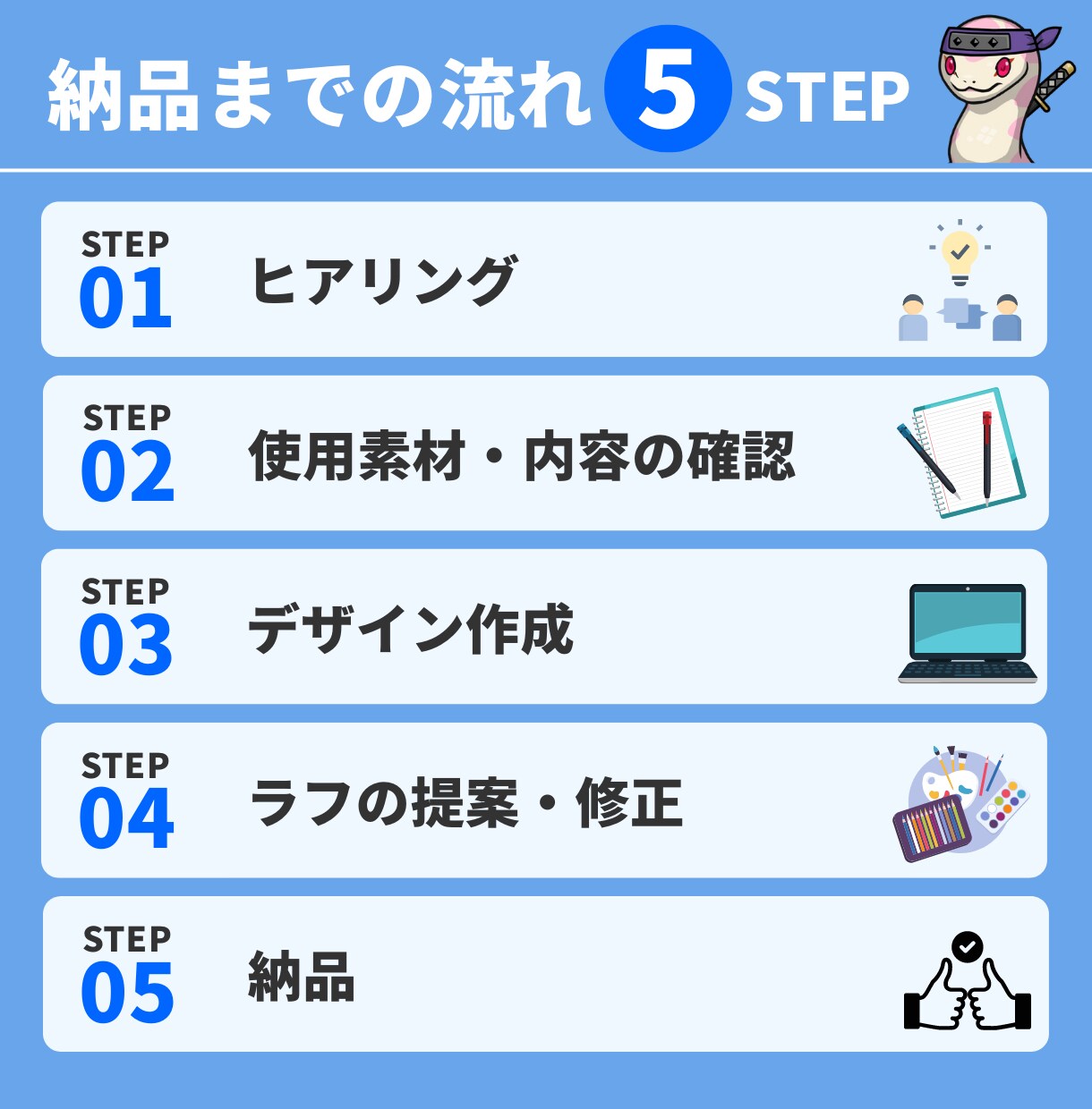 あなただけの特別なTwiiterヘッダーを作ります 現役デザイナーがあなたの要望を本気でデザイン。 イメージ3