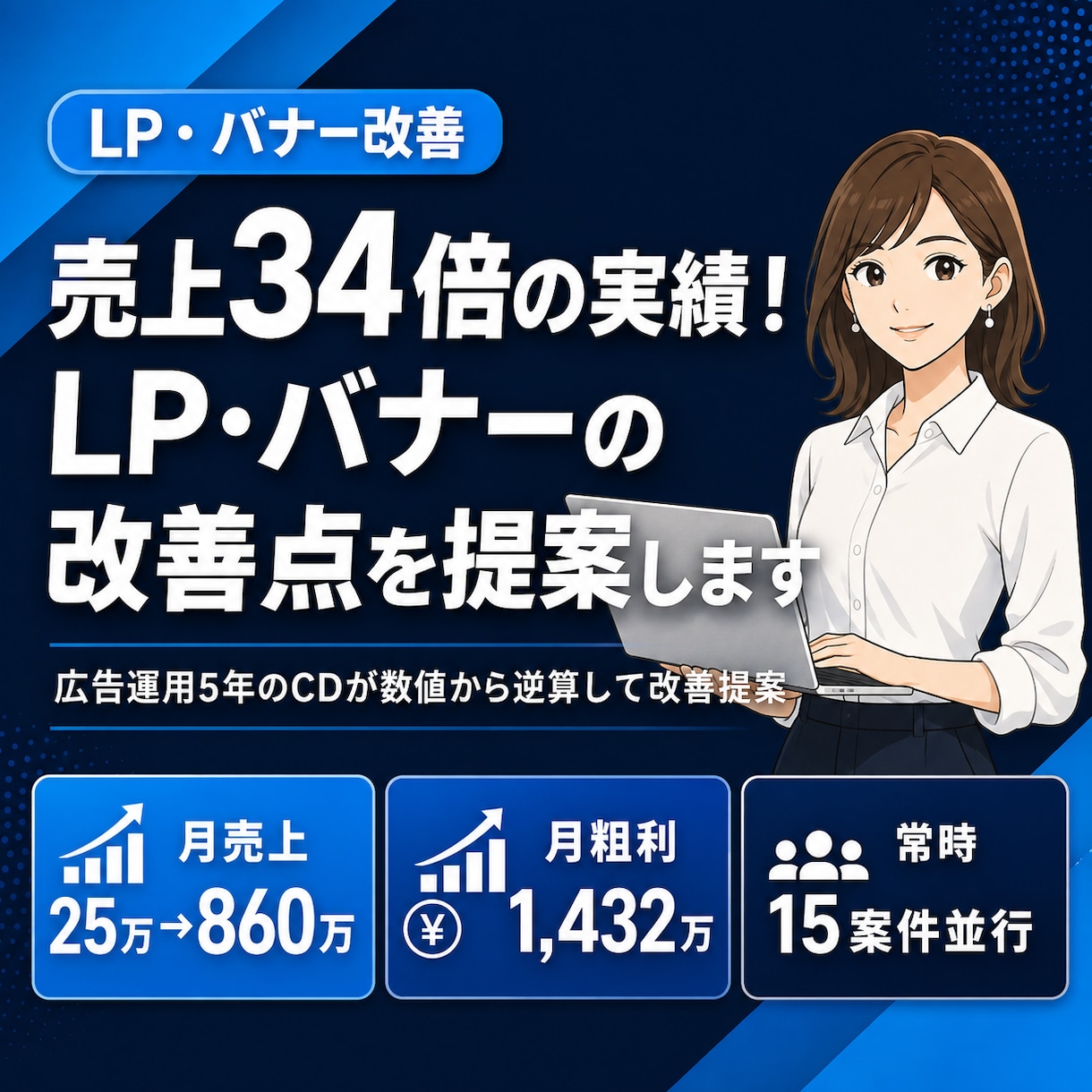 売上に繋がるLP・バナーの改善点を提案します 売上34倍の実績｜売上に直結する改善提案 イメージ1