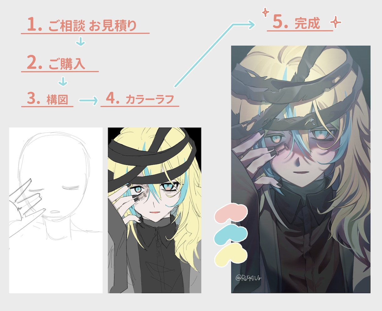 SNSのアイコンやコテ同などを描きます 商用利用可！可愛いかっこいいイラスト お任せ下さい！ イメージ2