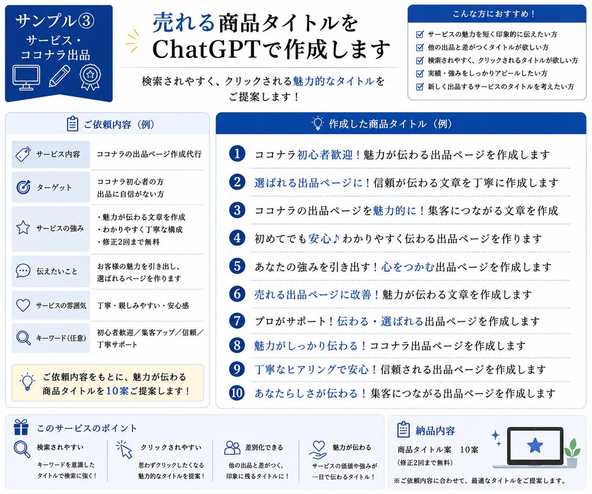 売れる商品タイトルをChatGPTで作成します 商品の特徴が伝わり、目に留まりやすいタイトルをご提案します イメージ4