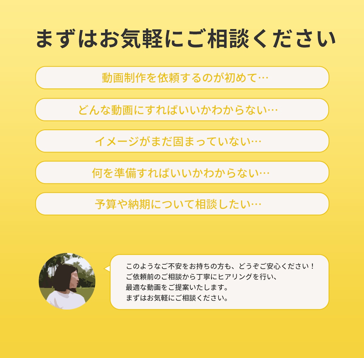 5名様限定価格｜伝わる広告動画を作成します 完成イメージを確認してから制作開始。修正にも柔軟に対応します イメージ5