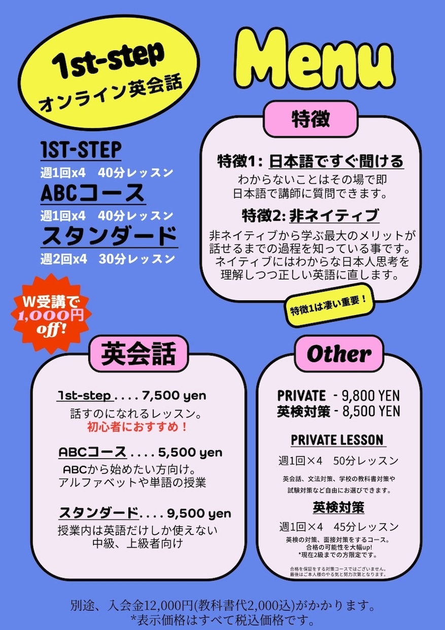 基本的な基礎英語などお教えます 小学生、中学校、高校で習う基礎英語の文法などお教えします！ イメージ2